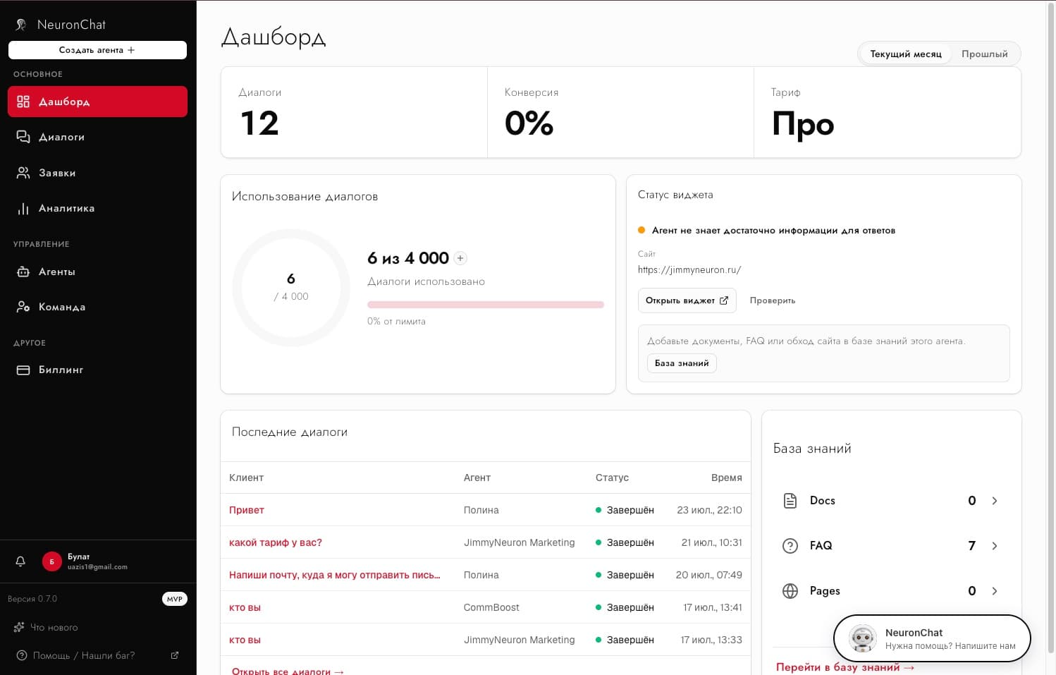 NeuronChat - дашборд: диалоги, конверсия, статус виджета и база знаний