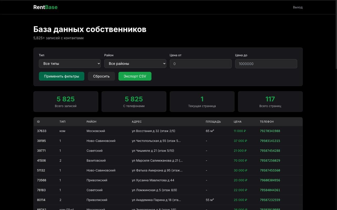 RentBase - кабинет базы: фильтры по типу/району/цене, таблица с адресами, ценами и телефонами собственников