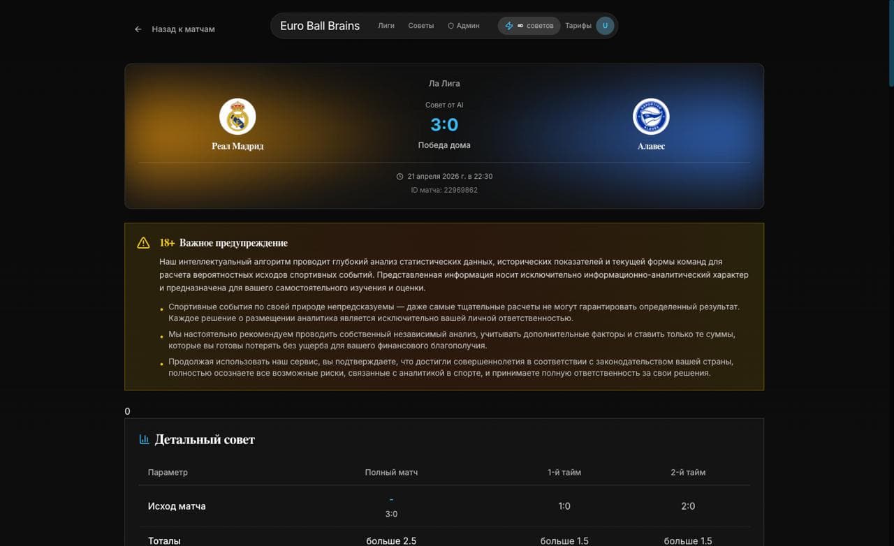 SportsAge AI / Euro Ball Brains: карточка матча с советом AI (счёт, исход), предупреждение 18+ и детальная таблица тоталов по таймам