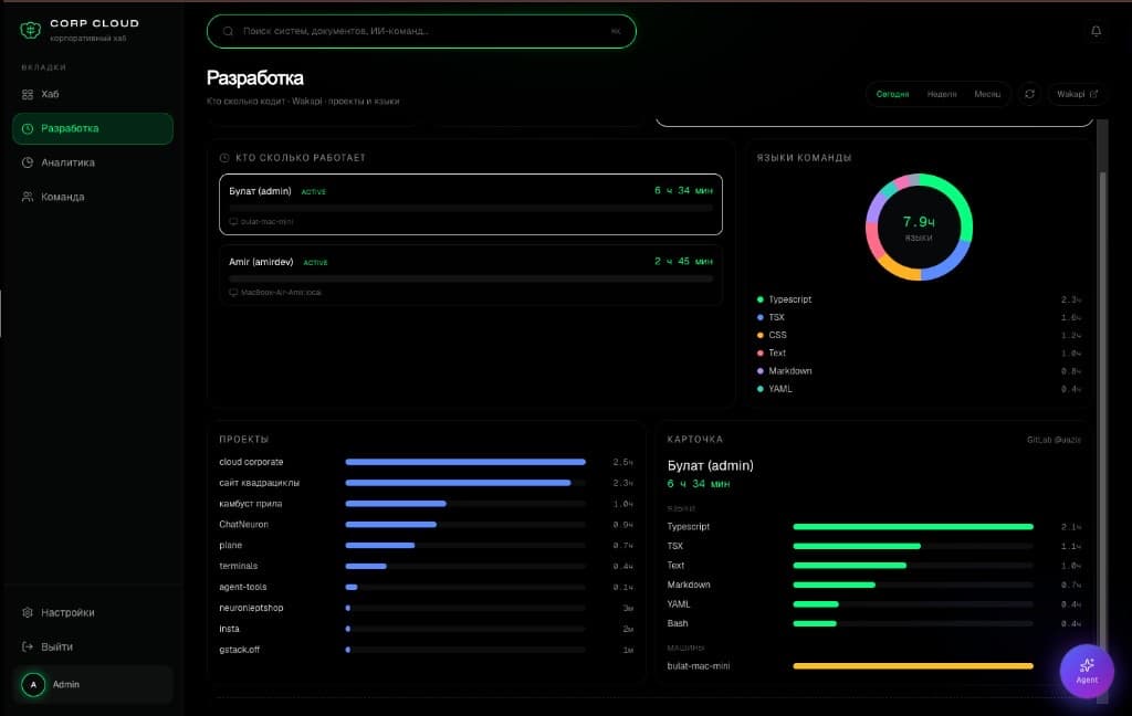 Preview of Corp Cloud - Enterprise AI as infrastructure core + SSO control plane