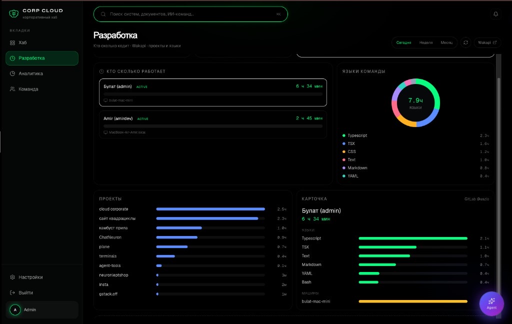 Corp Cloud: Enterprise AI in the core of infrastructure - not inside one cabinet